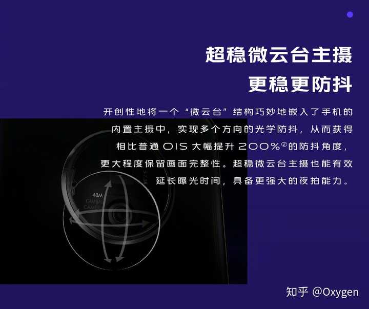 如何评价2 月28 日发布的vivo Apex 预示着哪些新技术将应用到手机上 知乎