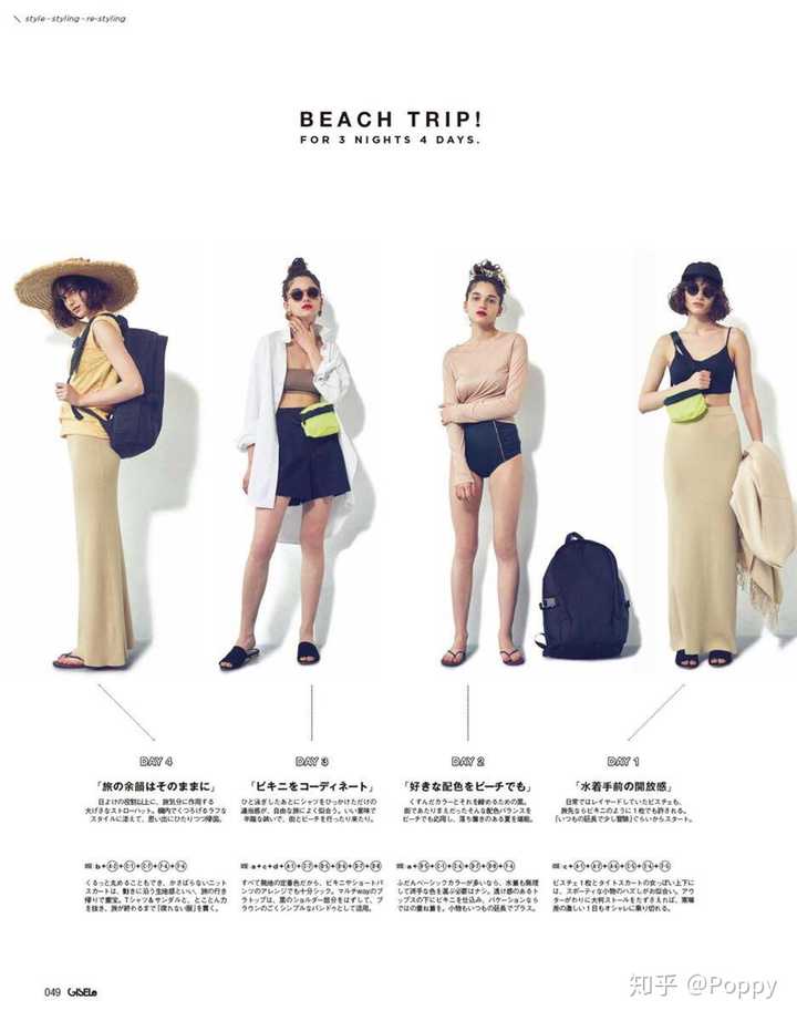 有哪些适合岁出头女生看的时尚杂志 知乎