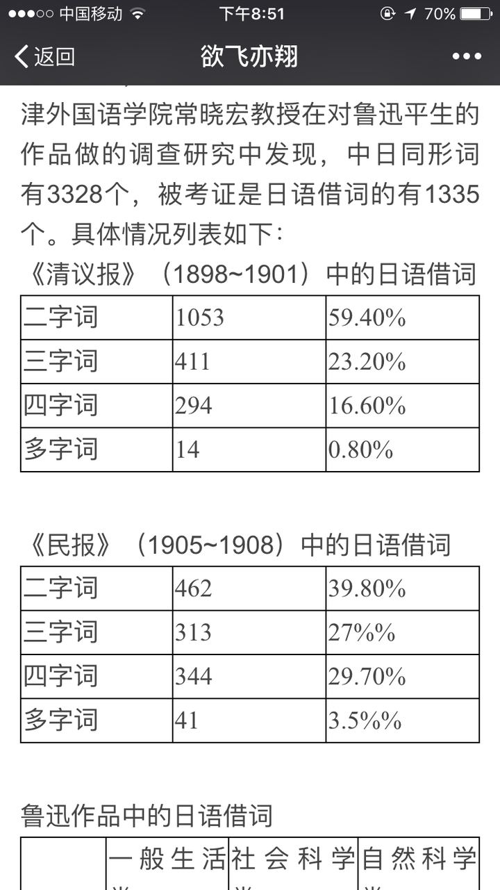 四字成语什么什么什么飞_半三足什么的四字成语(3)