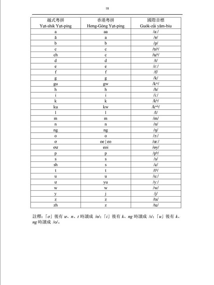 日语可以完全用汉字书写吗 知乎