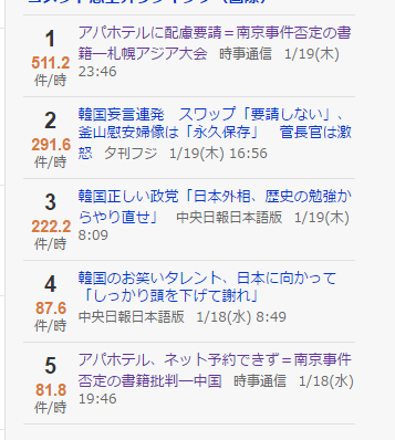 雅虎日本和2ch Net 的评论真的不能代表日本网民吗 知乎 雅虎日本和2ch Net 的评论真的不能代表日本网民吗 知乎
