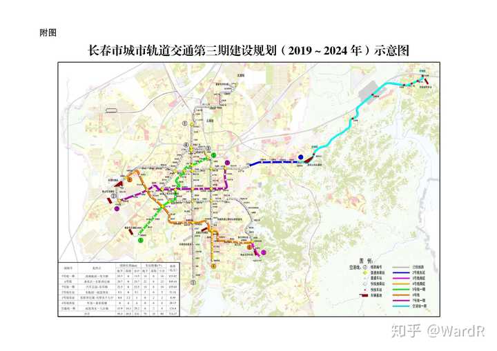 如何看待公主嶺市正式併入長春?