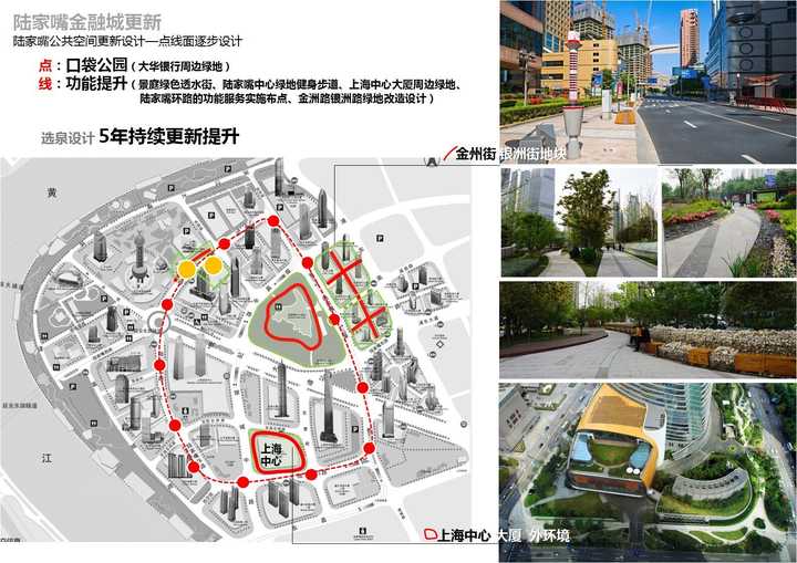 如何评价陆家嘴cbd的设计?