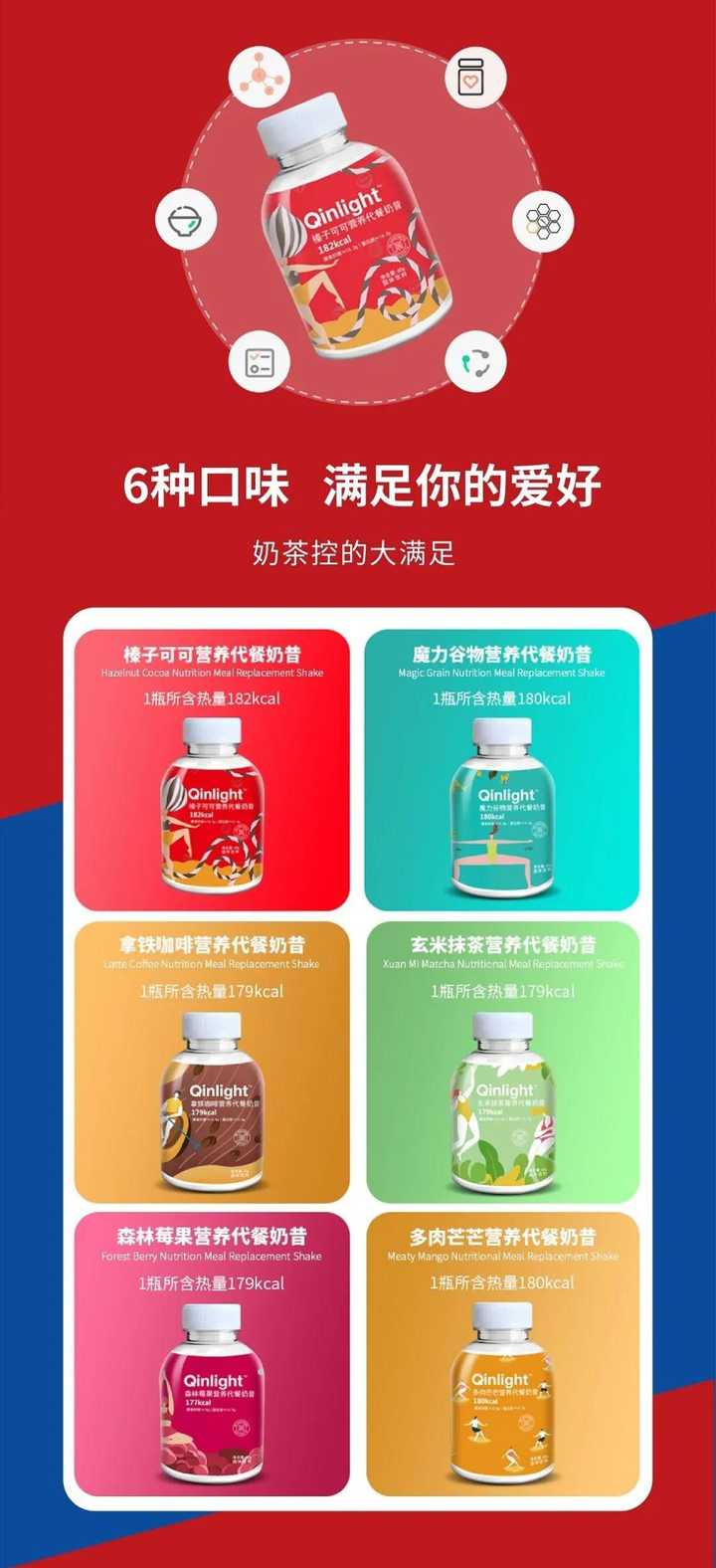 代餐奶昔有啥比较好的牌子 Qinlight 的回答 知乎