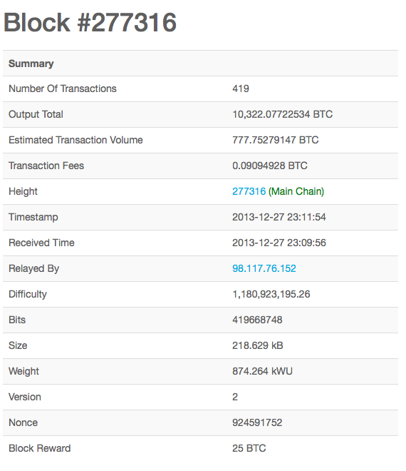 比特币的挖矿到底在计算什么?