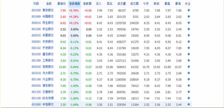 (图片来源:网络)