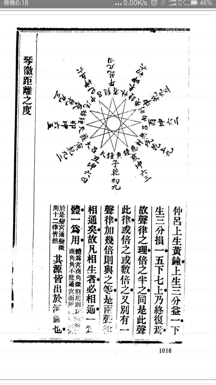 五度相生律产生的12 音阶 为什么没有使用3 2 的12 次方 知乎