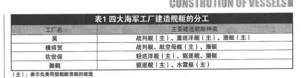 二战日本海军实力是否超过英国 知乎 二战日本海军实力是否超过英国 知乎