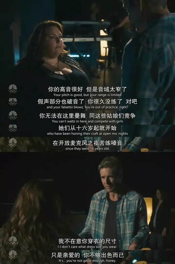 如何评价nbc美剧 我们这一天 This Is Us 知乎