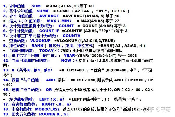 公式虽然总结了,但还是要多练多记才能会!