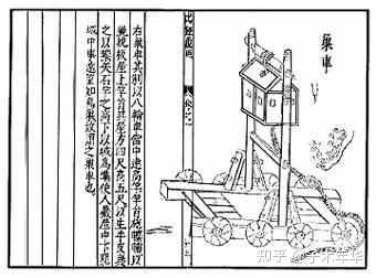 为什么中国古代没有演变出来四轮马车 知乎 为什么中国古代没有演变出来四轮马车 知乎
