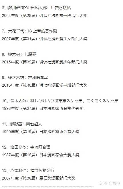 哪个日本漫画家得过的奖最多 最有含金量 彬帝的回答 知乎