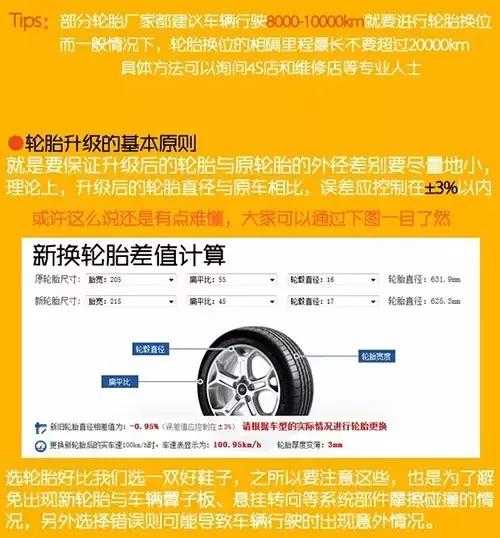 轮胎型号上的数字代表什么意思 知乎