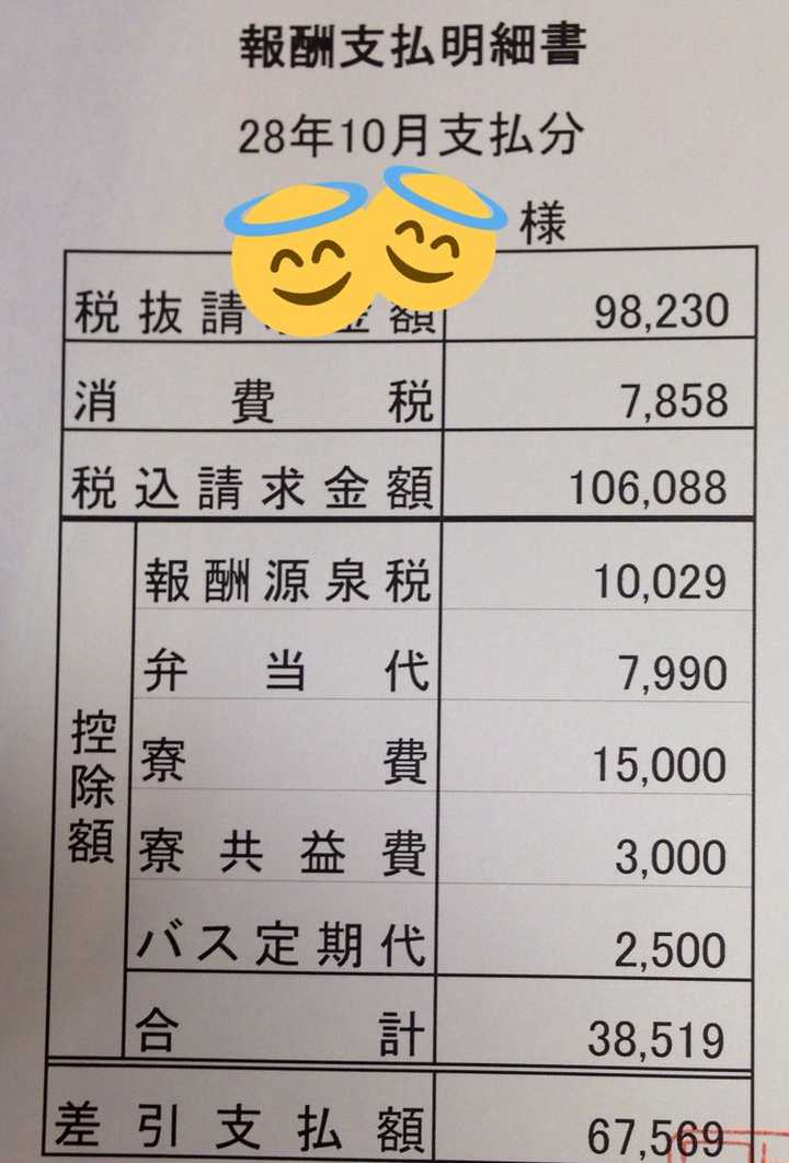 如何看待p A Works采用时给制招募动画师 知乎