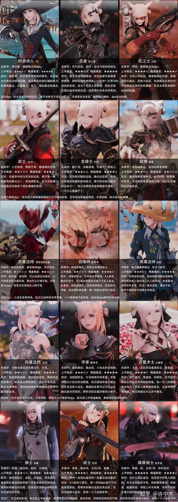 最终幻想14如何选择职业 知乎 最终幻想14如何选择职业 知乎