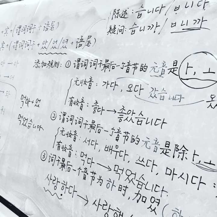一什么什么变成语_圆形可以变成什么图案(3)