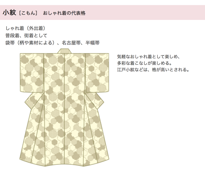 想知道日本和服的具体分类都有哪些呢 知乎