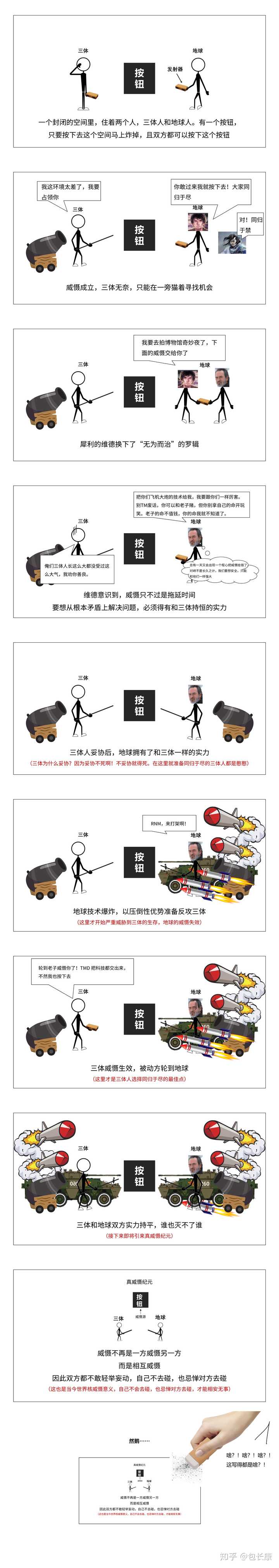 《三体》中,如果维德成为执剑人,结局会是怎样?