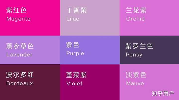 各种紫色的名称图片