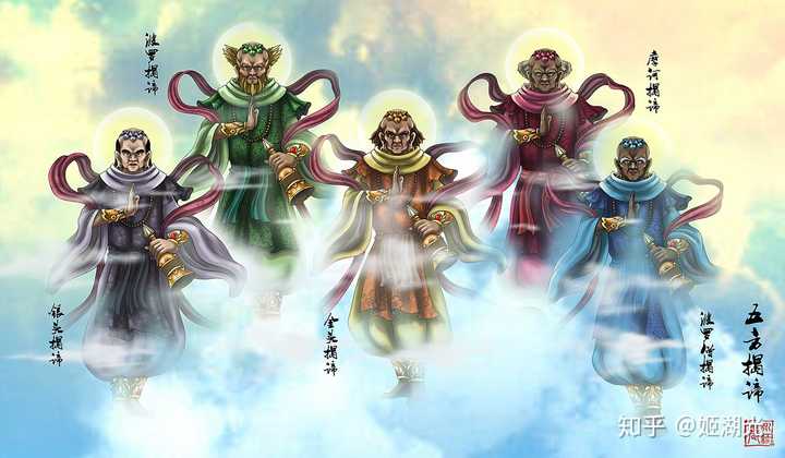 我五方揭谛,惟 金头揭谛昼夜不离左右." 六丁六甲的形