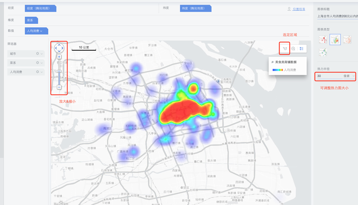 如何在tableau中做出如google那样的视图?