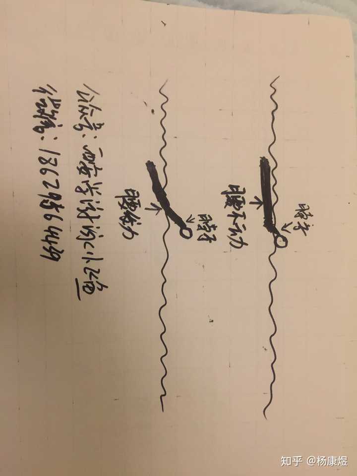 蛙泳换气
