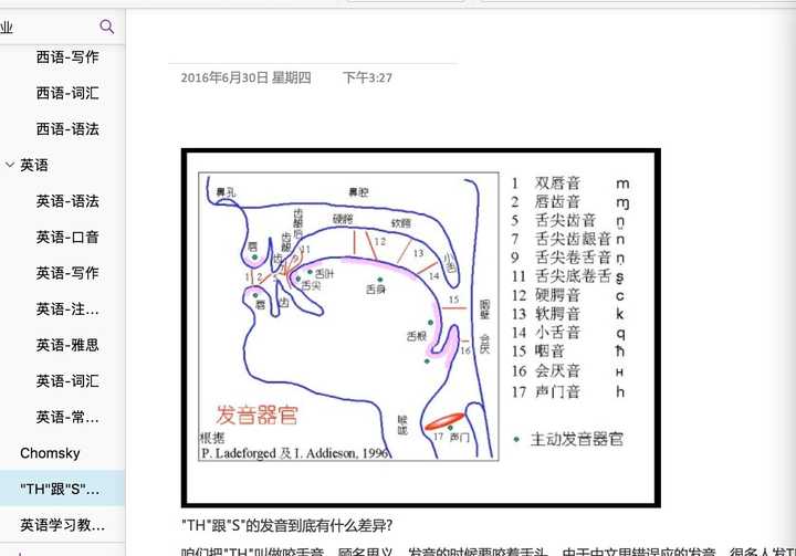英语零基础 有什么自学方法 知乎 英语零基础 有什么自学方法 知乎