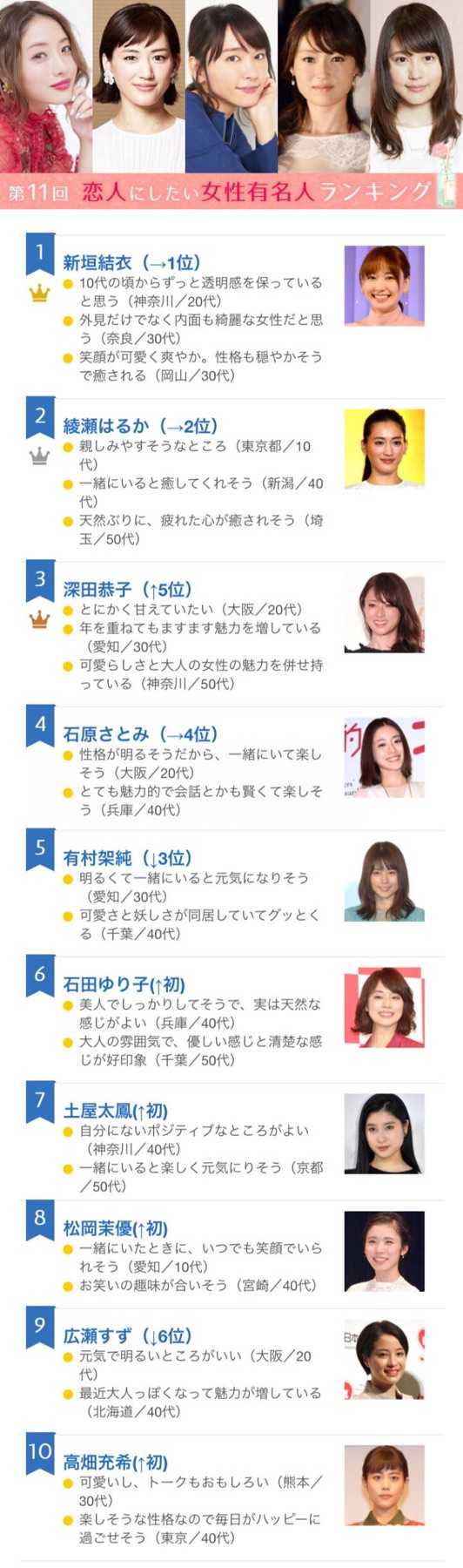 当一名合格的新垣结衣 Gakki 粉丝 有什么必须知道的事情 知乎 当一名合格的新垣结衣 Gakki 粉丝 有什么必须知道的事情 知乎