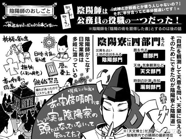 如何看待郭敬明导演的电影 阴阳师之晴雅集 知乎 如何看待郭敬明导演的电影 阴阳师之晴雅集 知乎