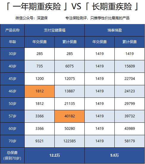 合资保险公司排名_合资suv排名(3)
