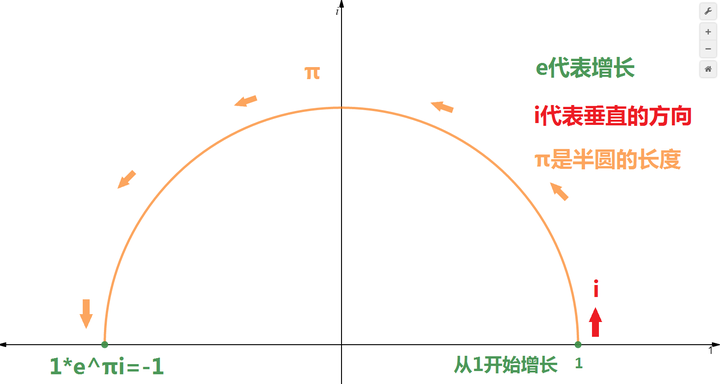 ベスト小学生算数公式 最高のぬりえ