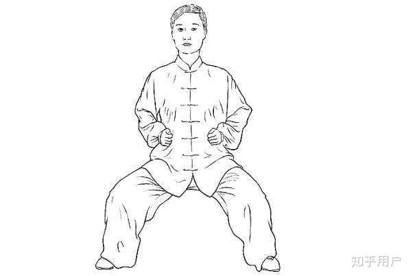 如何扎马步才能不伤膝盖？ - 知乎