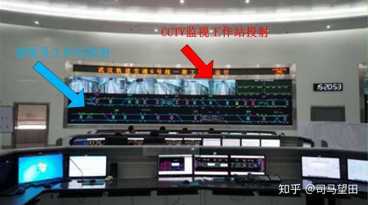 轨道交通控制中心是如何对地铁进行监控管理的?