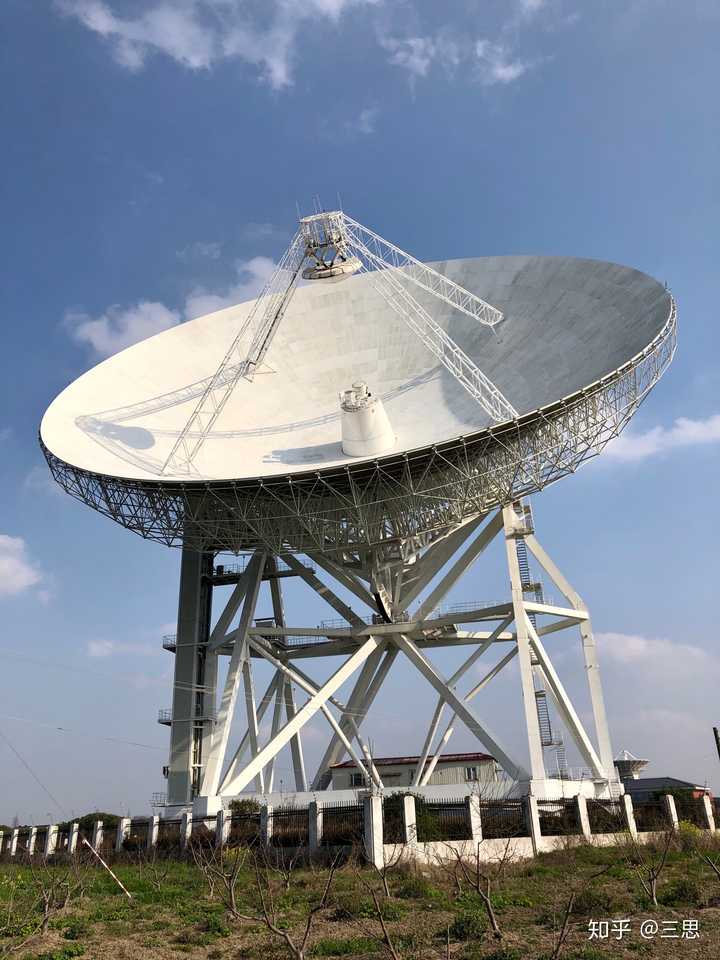 电影《后会无期》中出现的射电望远镜在哪里?具体是干什么用的?