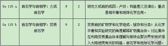 在地球物理系读书感受如何 知乎