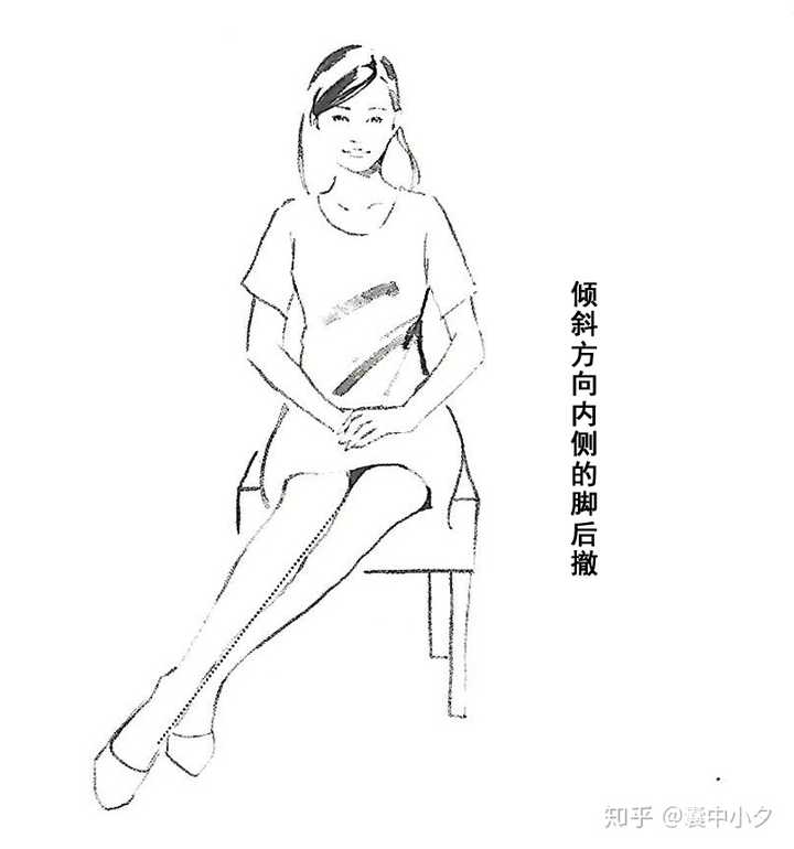 生活中有哪些优雅的小动作?