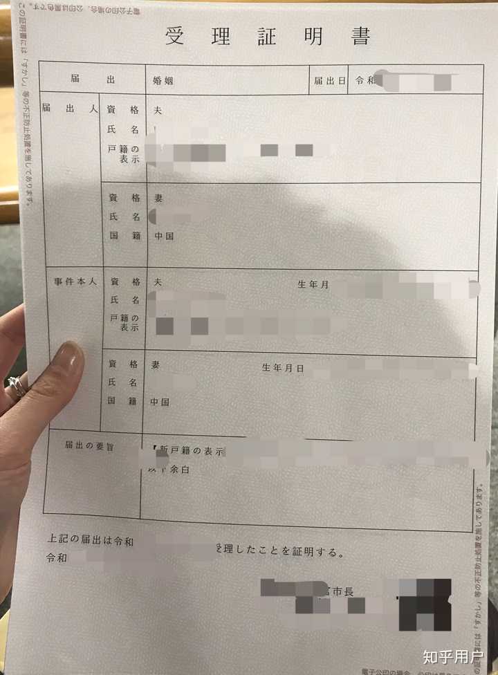 中国人与日本人结婚 需要什么手续 知乎