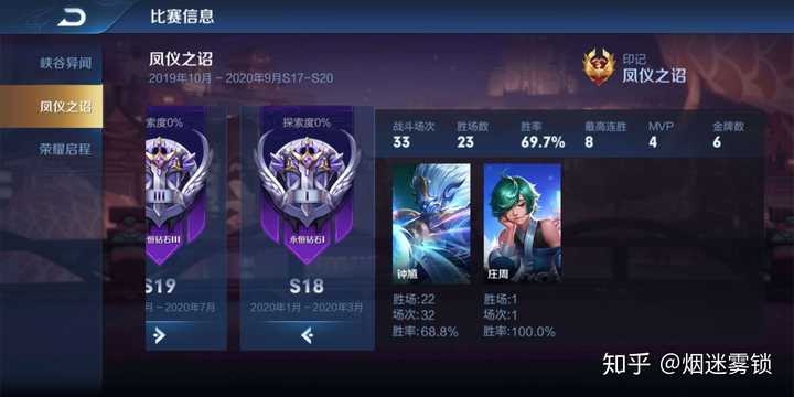 钟馗