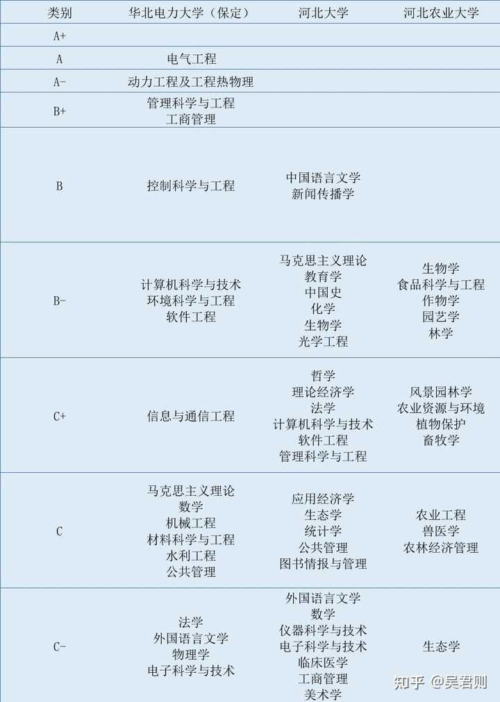 百丽官方网站入口:河北农大面临的一些问题（一）(1)_国内_光明网(组图)