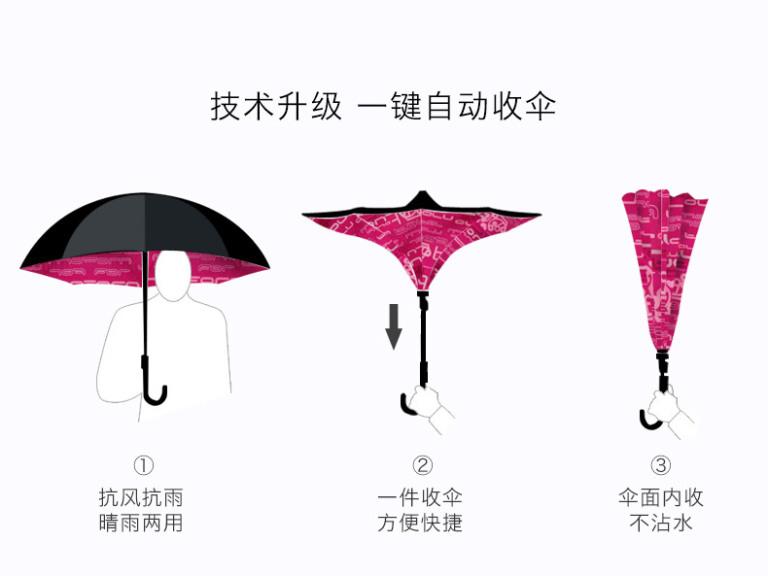 雨伞伸缩杆反向卡梢图片