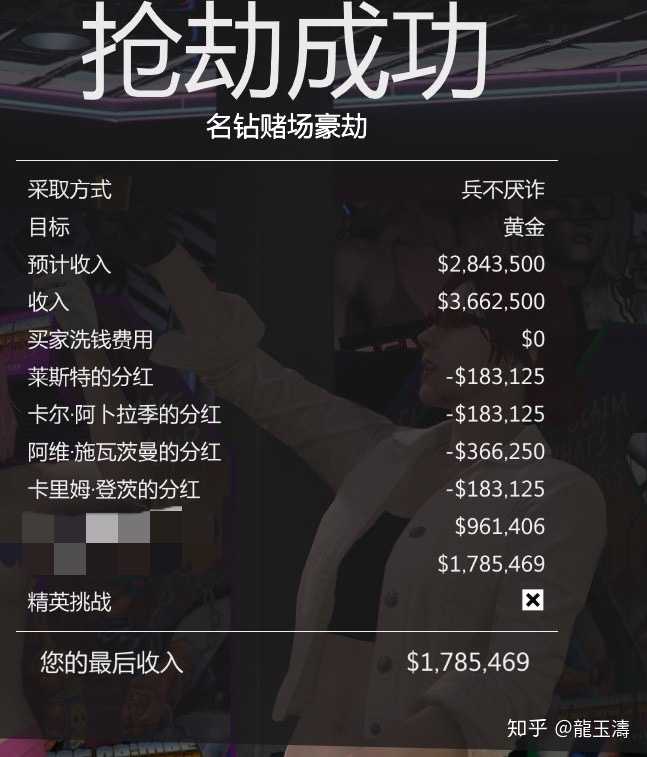 Gta5前期咋赚钱啊 知乎 Gta5前期咋赚钱啊 知乎