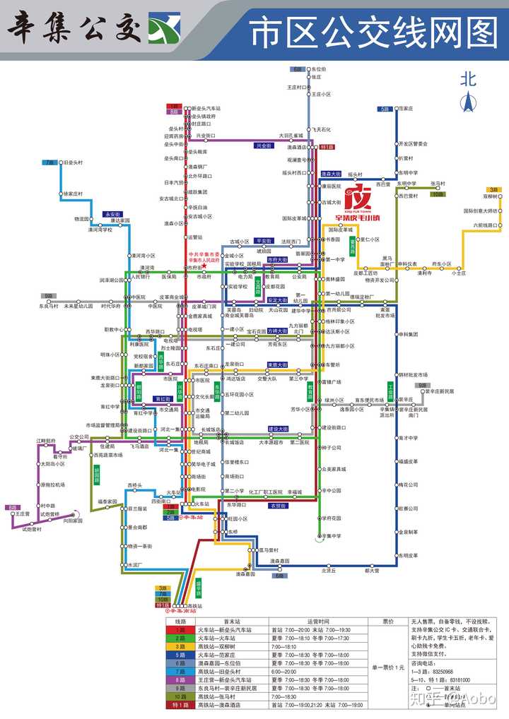 如何评价辛集市这座城市?