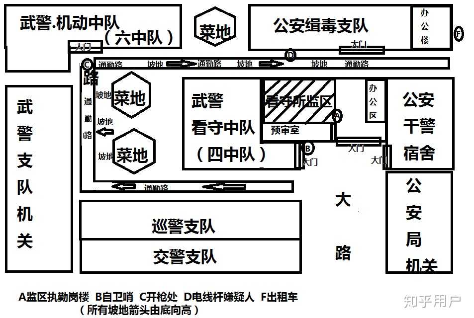 尽头,三者中间是马路,武警两个岗哨,一个部队大门营区门口叫自卫哨,一