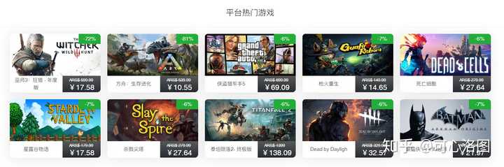 如何看待steam充值卡锁区 知乎 如何看待steam充值卡锁区 知乎