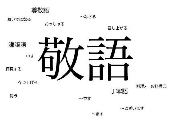 日文丁寧語 Ronia