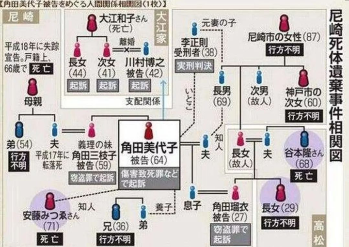 有哪些 小说都不敢这么写 的真实故事 知乎