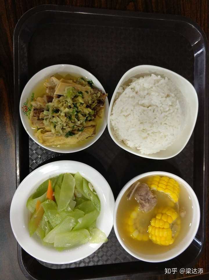 中国哪个大学的伙食/食堂质量最好?