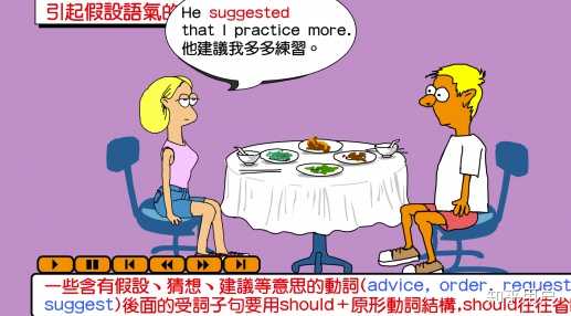 有什么好的英语语法课程?网课? - 知乎