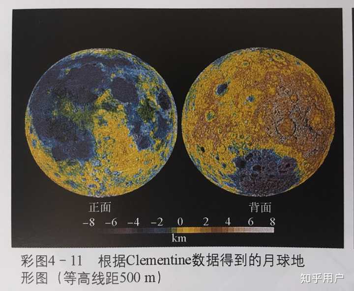 如果把月球按表面积1 1切成两半 把朝向地球的那一半与背向地球的那一半进行比较 哪一半的质量更大呢 匿名用户的回答