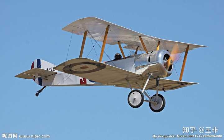 从百年前莱特兄弟的飞行者一号到今日的爱抚娘娘歼两零